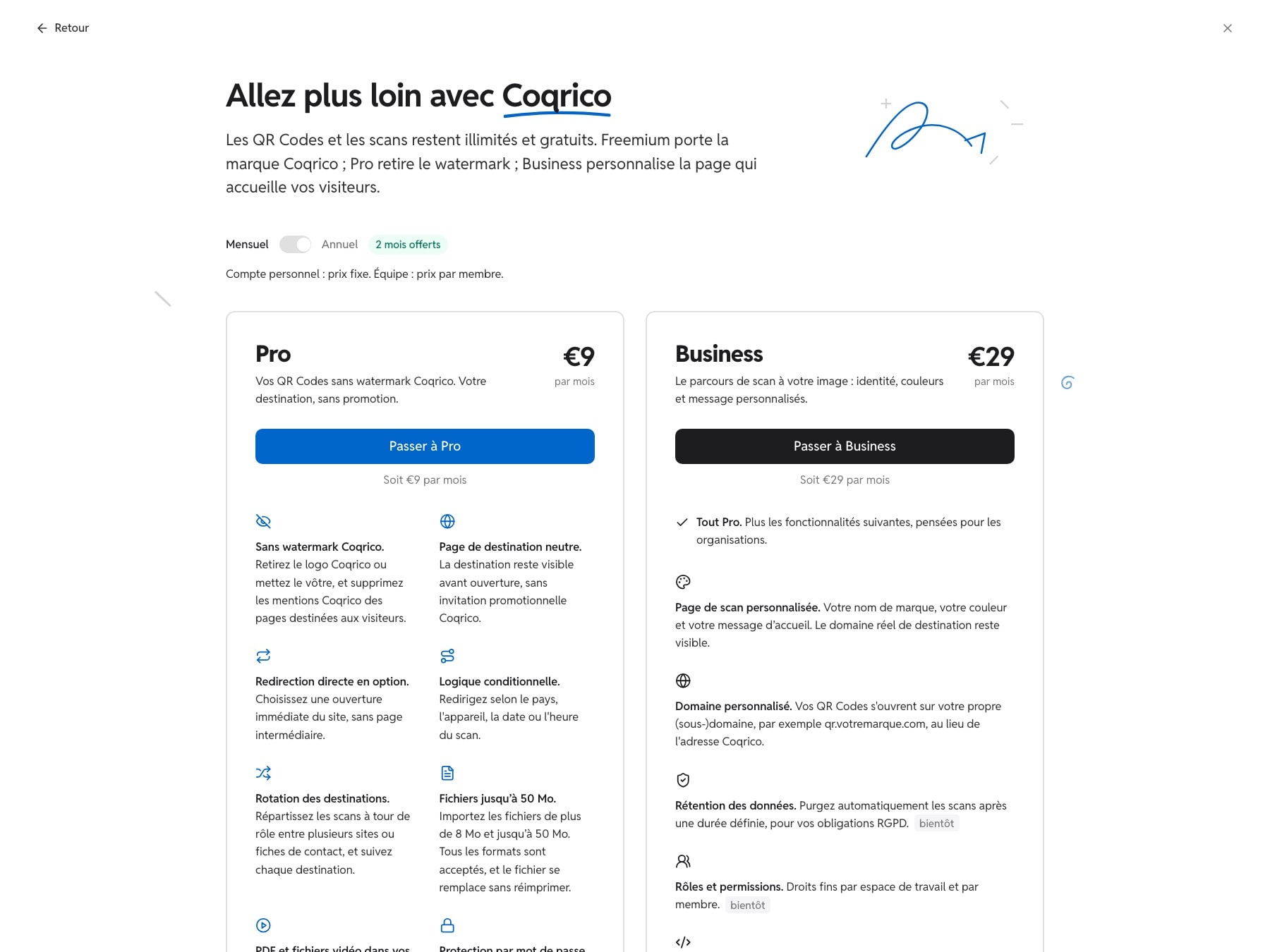 Coqrico pricing plans